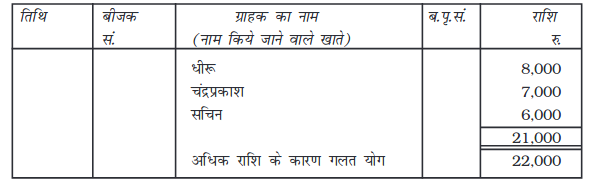 Screenshot_2019-06-10 Chapter 6 pmd - Chapter 6 - 207-254 pdf(36)
